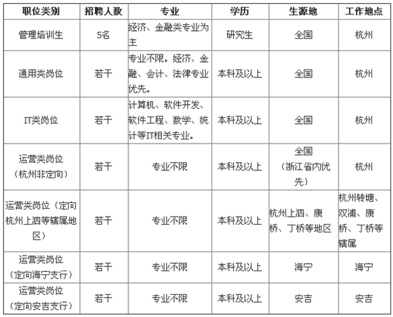 系统集成项目管理中级职称：如何应对挑战并提升专业能力